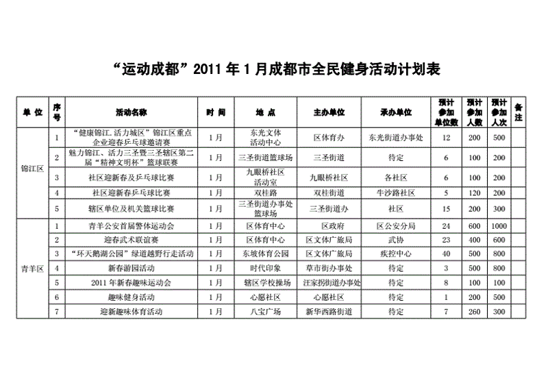 贺州健身培训：如何选择合适的课程与教练？